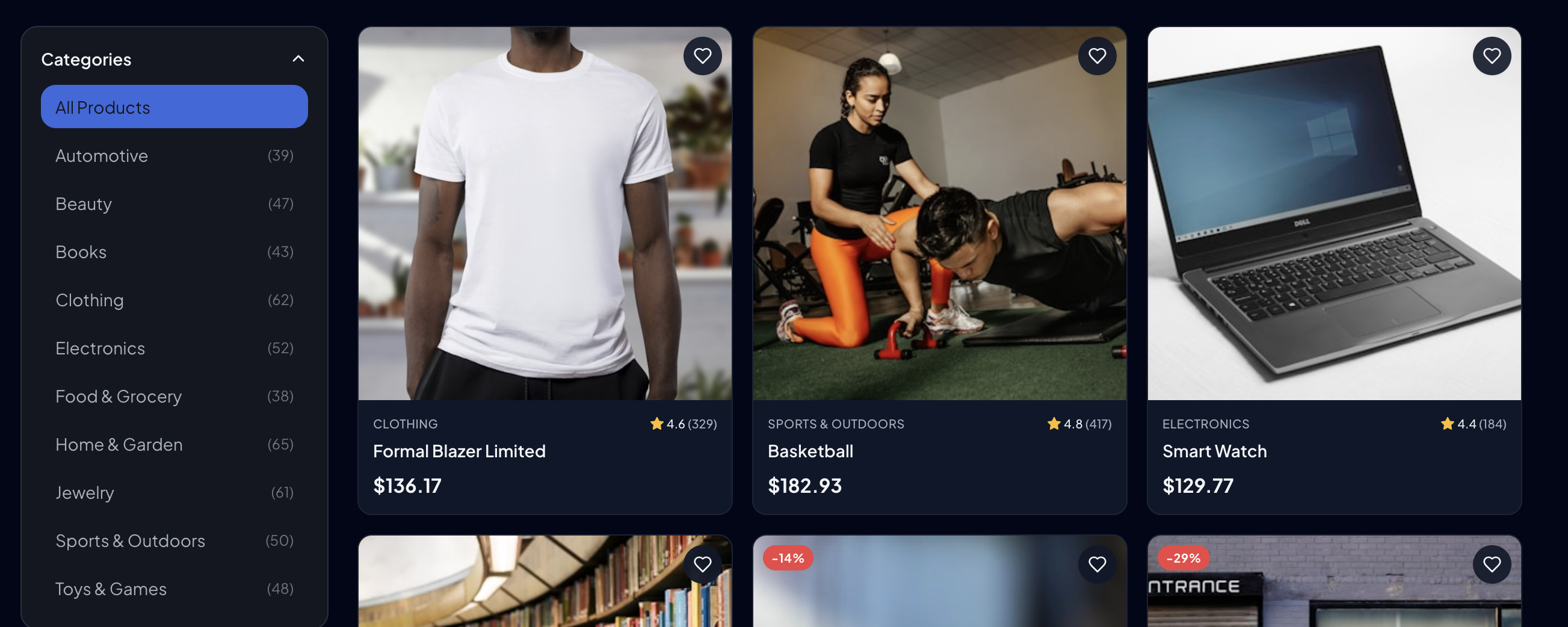 E-commerce Dashboard screenshot