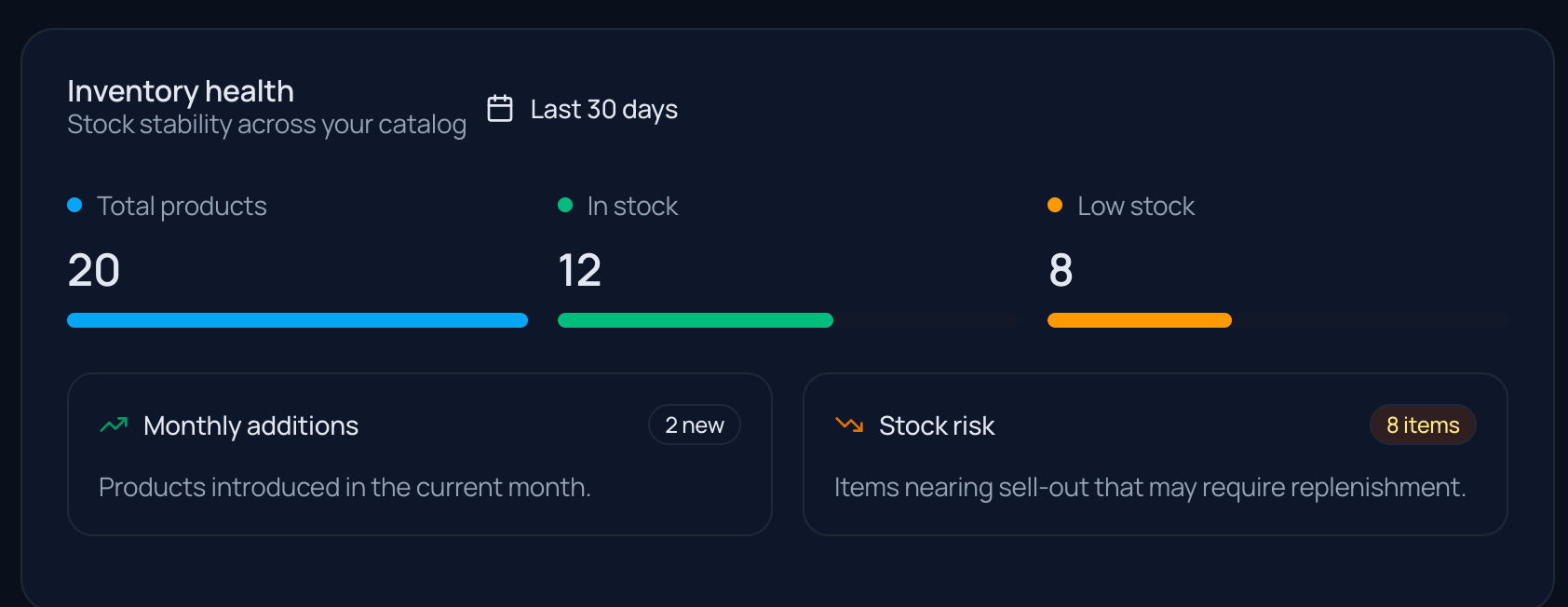 Multi Vendor Shopify App screenshot